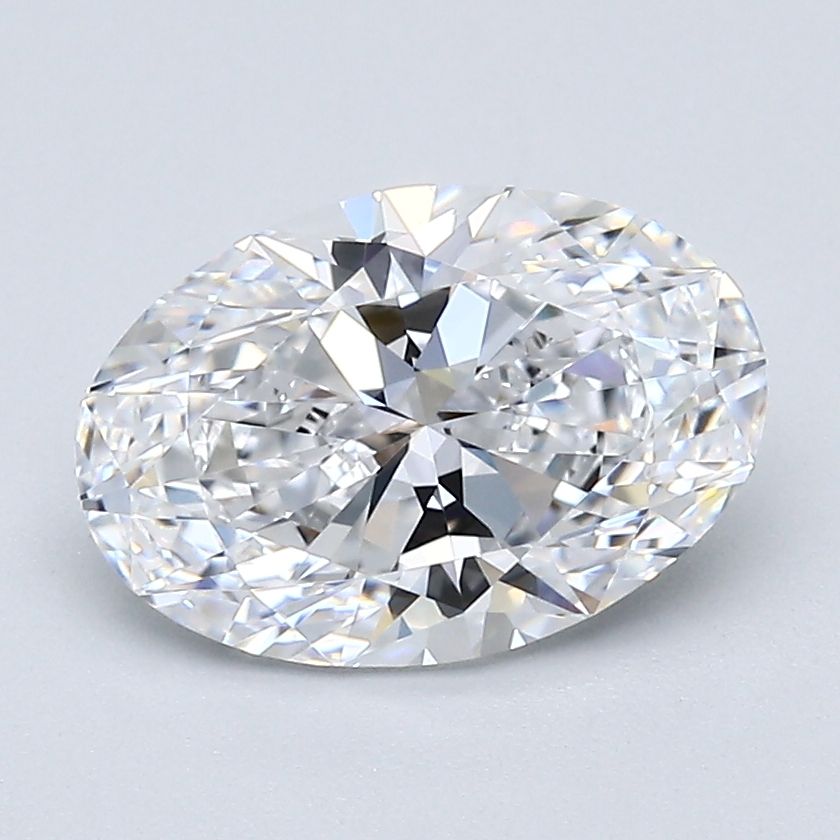 2.20 Carat