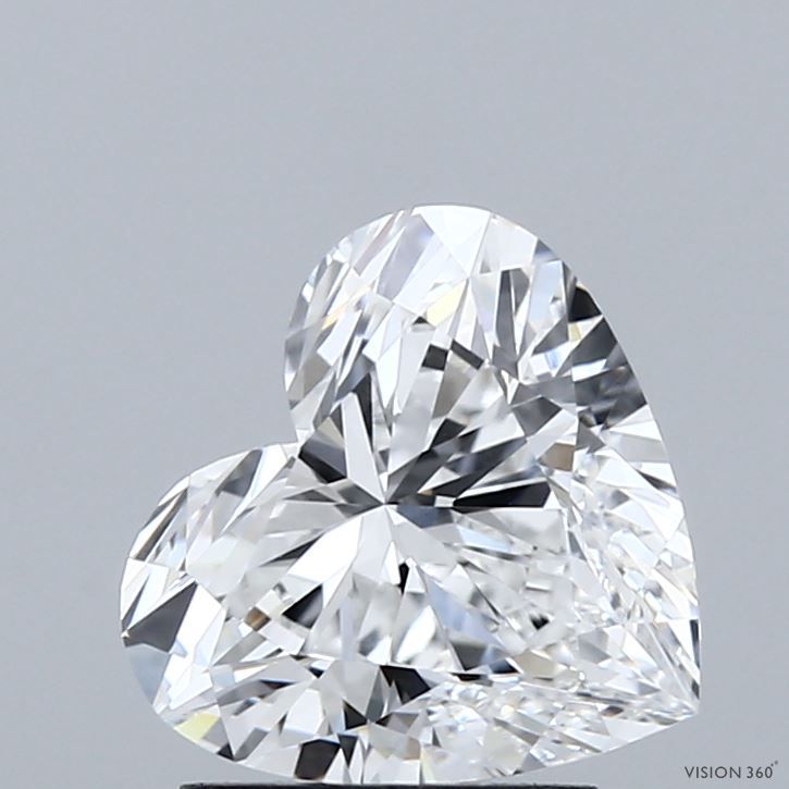 2.09 Carat
