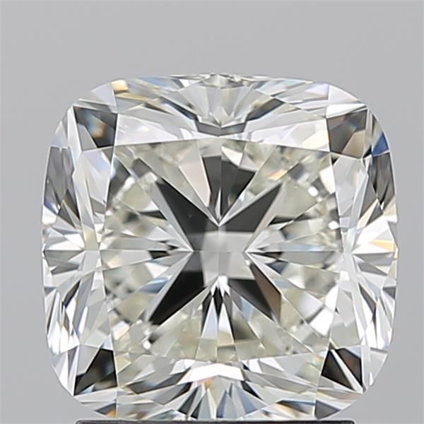 2.23 Carat