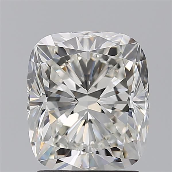 2.20 Carat