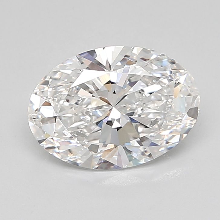 4.1 Carat