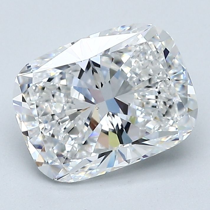 2.20 Carat