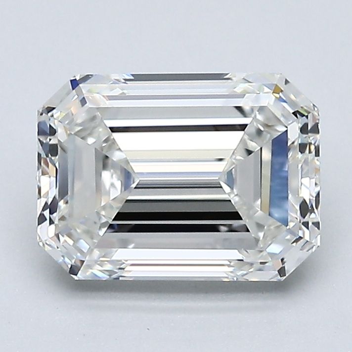 2.20 Carat