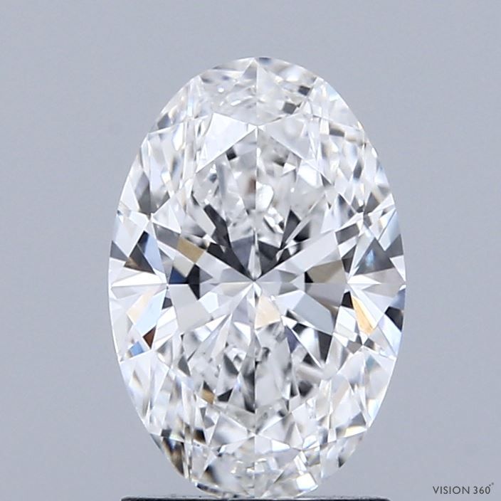 1.6 Carat