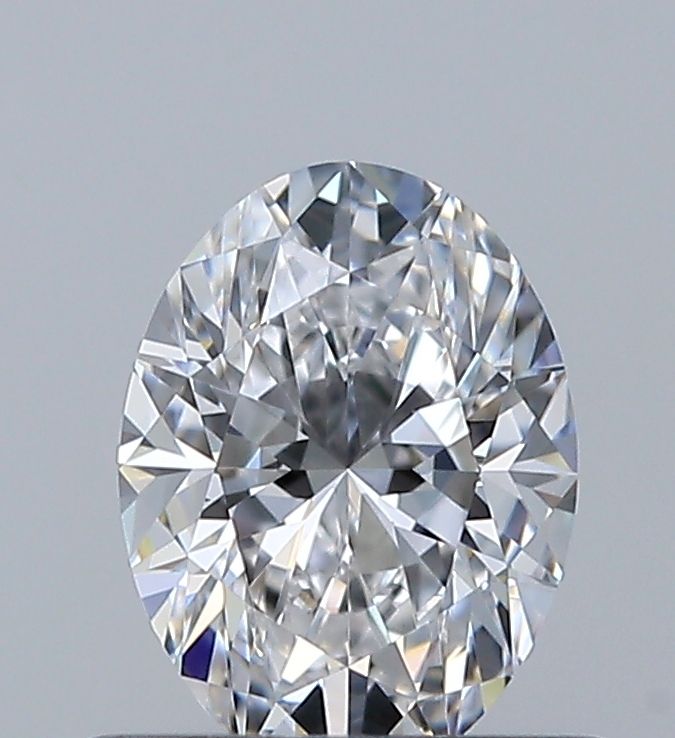 0.60 Carat