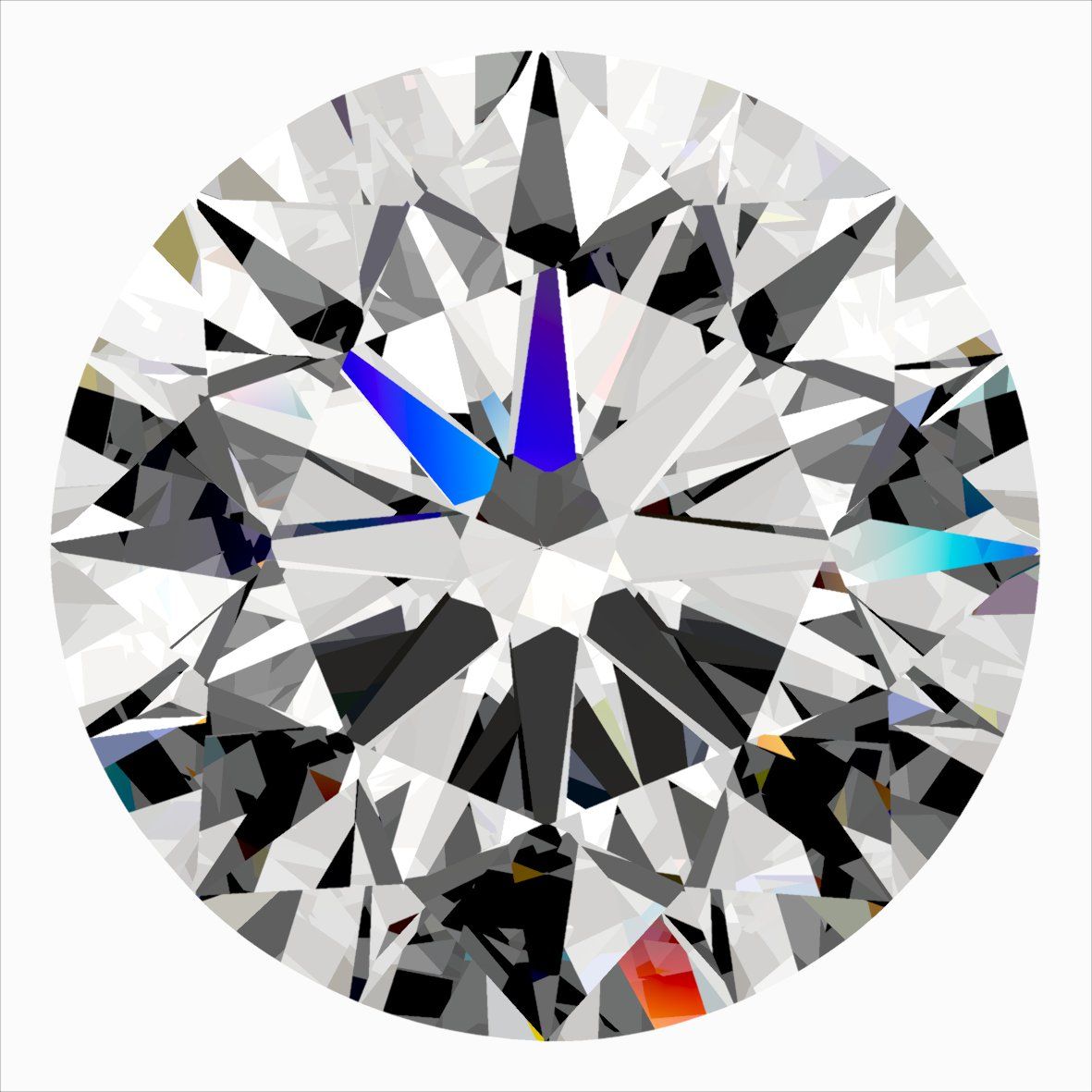 Round