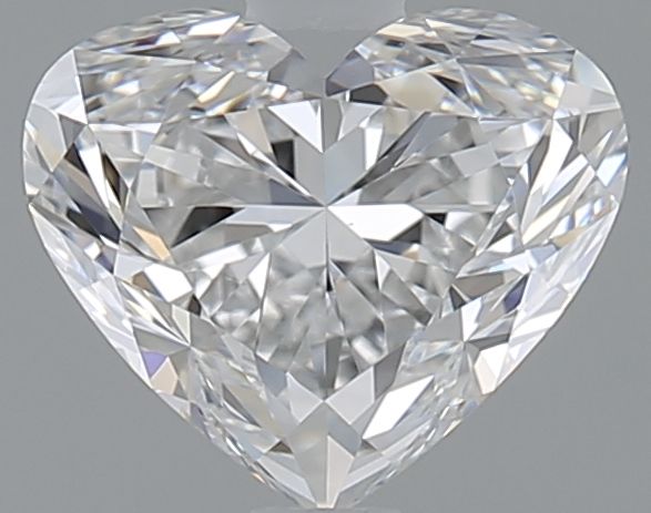 1.2 Carat