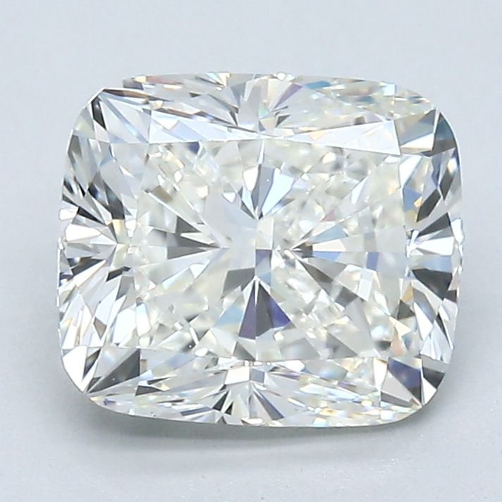 2.20 Carat