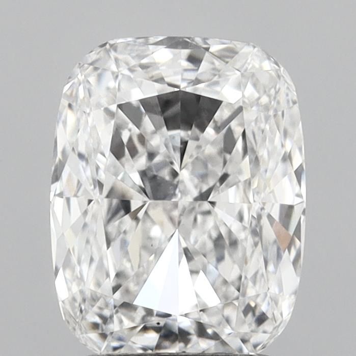 1.95 Carat