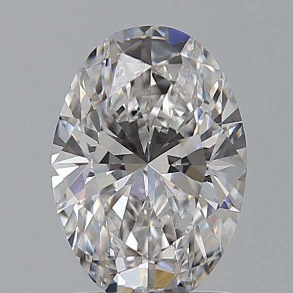 1.53 Carat