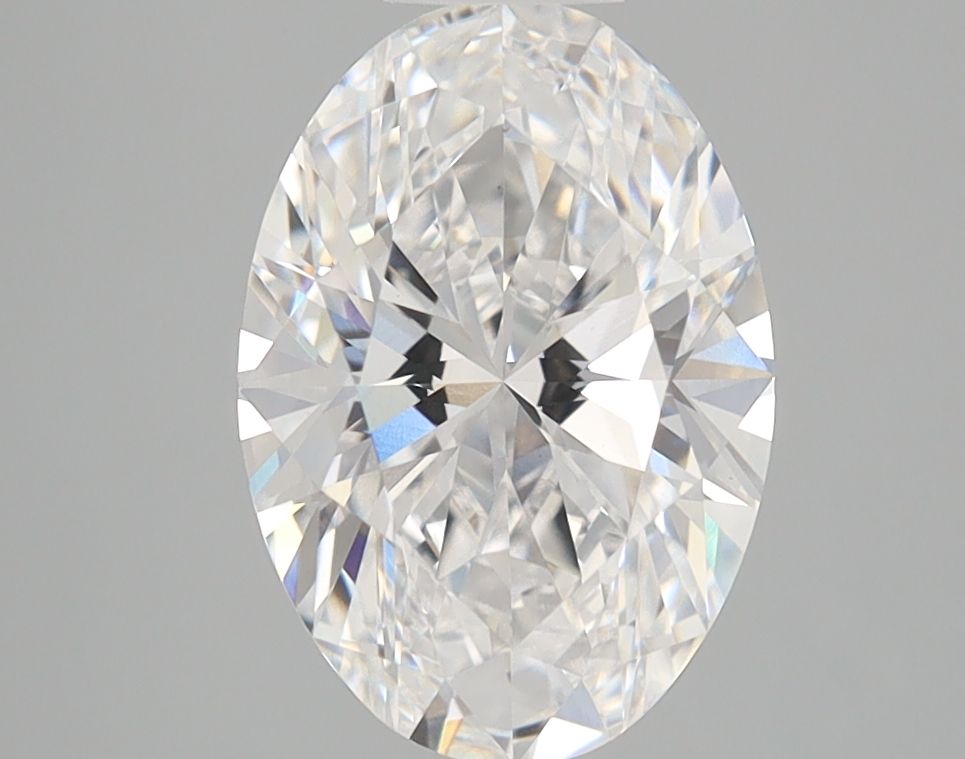 2.25 Carat
