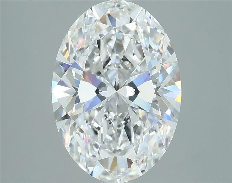 2.87 Carat