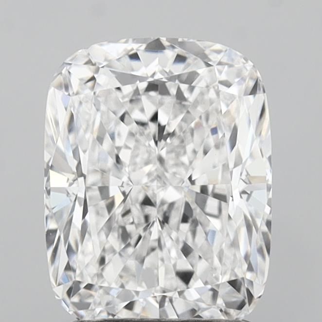 2.1 Carat