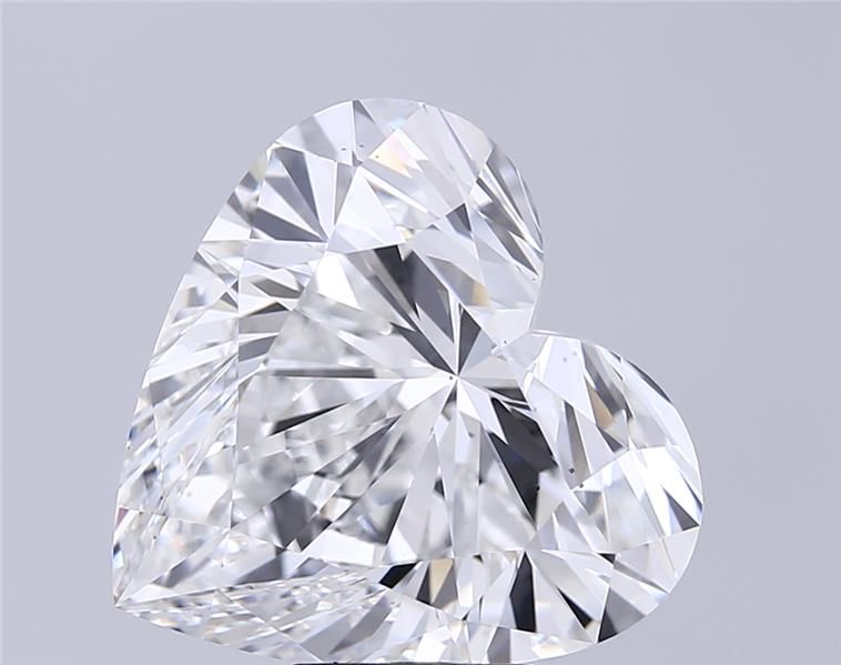 9.10 Carat