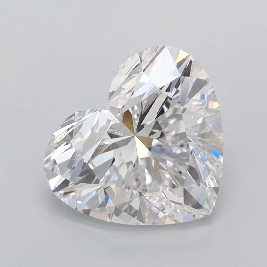 2.2 Carat