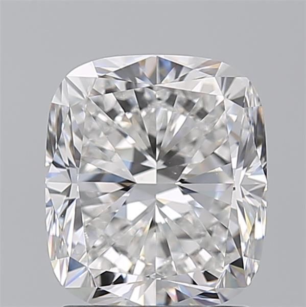 2.2 Carat