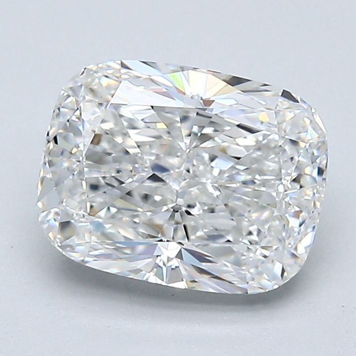 2.21 Carat
