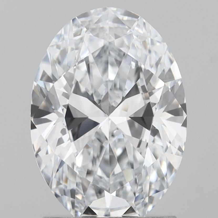 2.22 Carat
