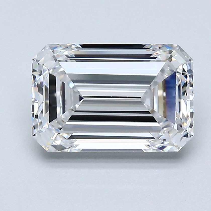 2.20 Carat
