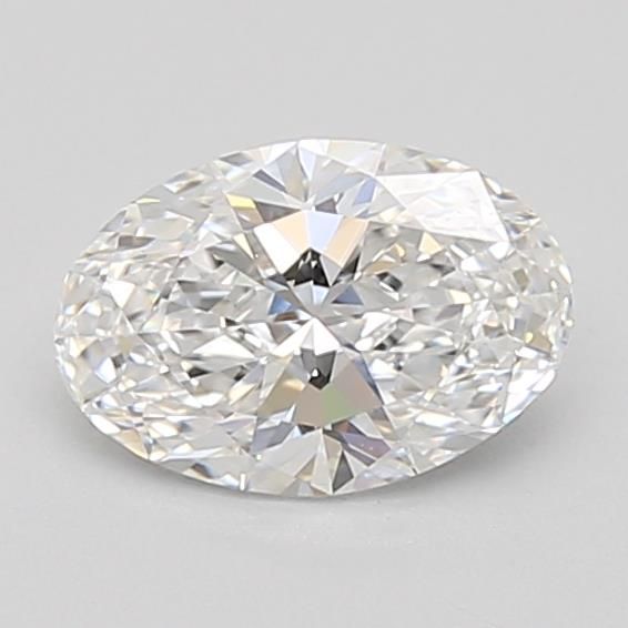 0.68 Carat