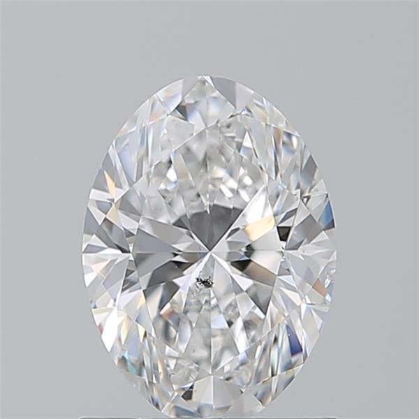 1.2 Carat