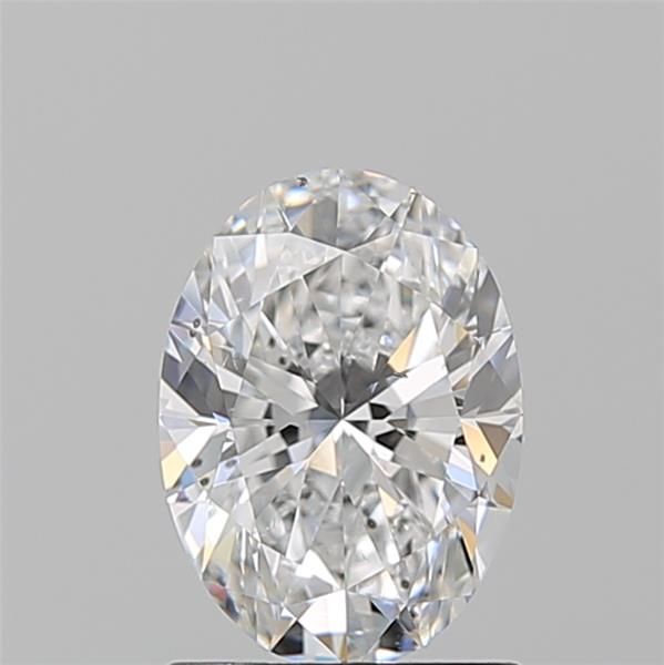 1.2 Carat