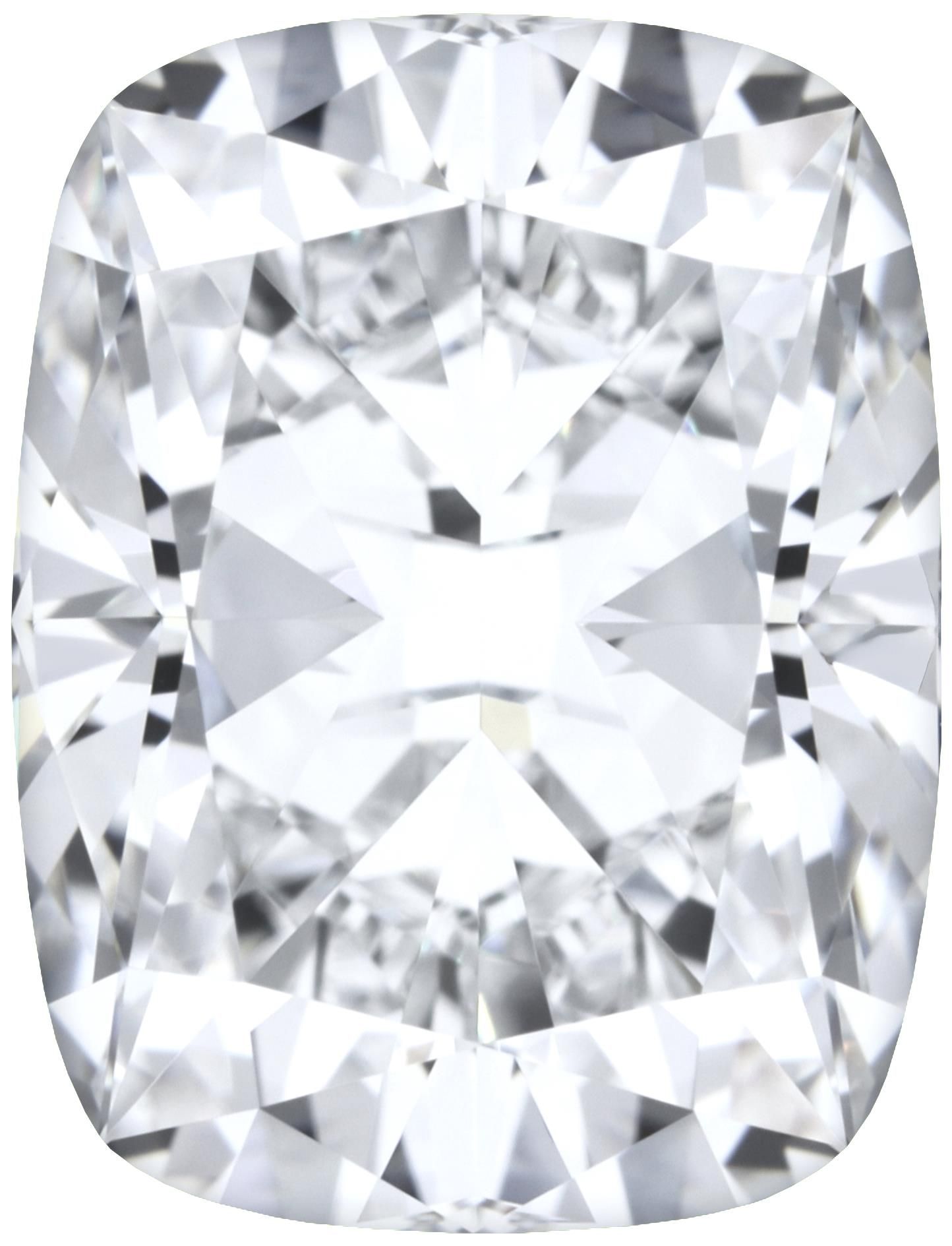 1.75 Carat