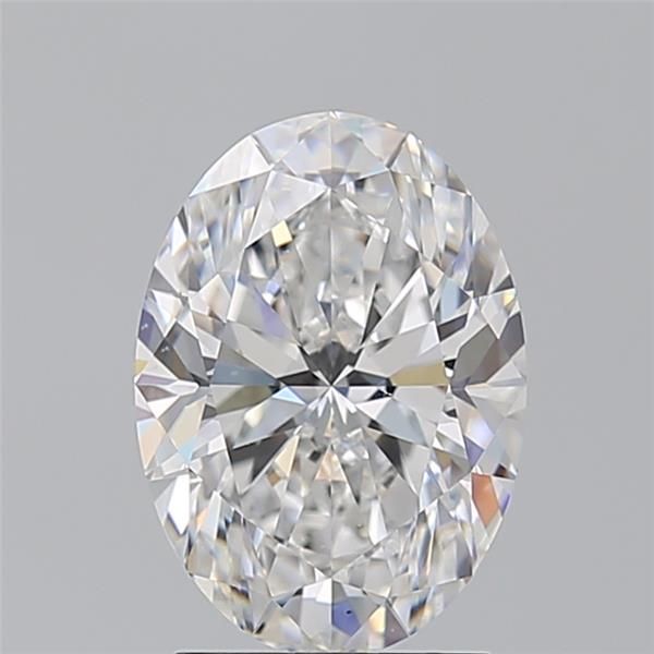 2.20 Carat