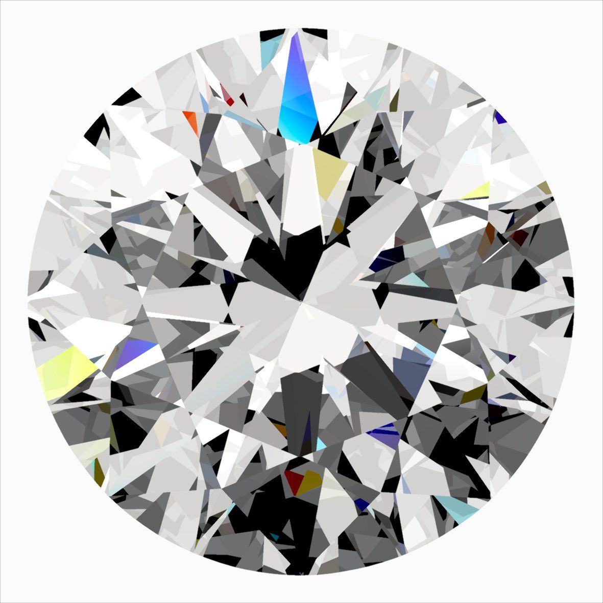Round