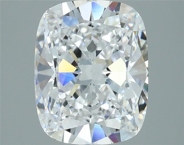 2.35 Carat