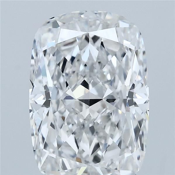 3.59 Carat