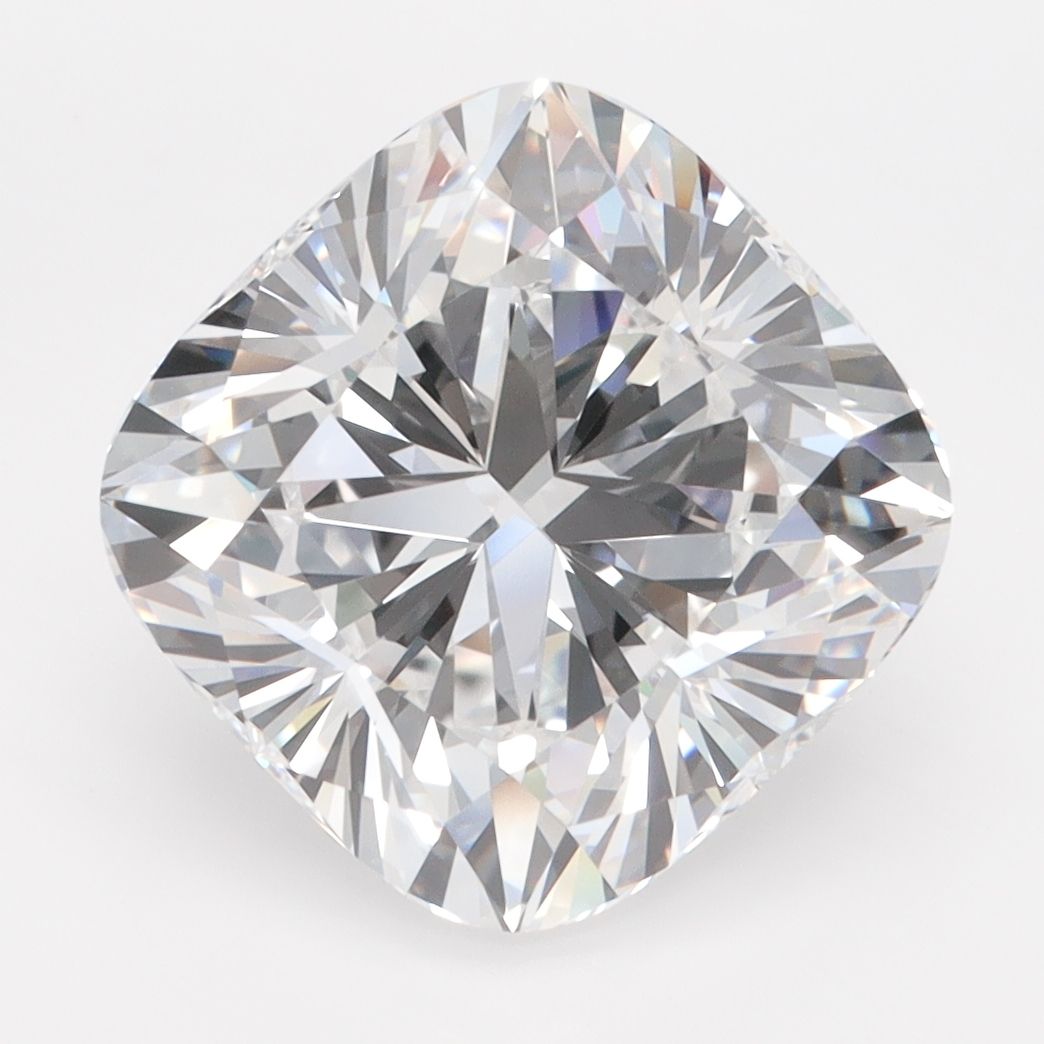 5.3 Carat