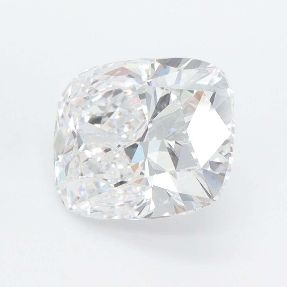 2.88 Carat