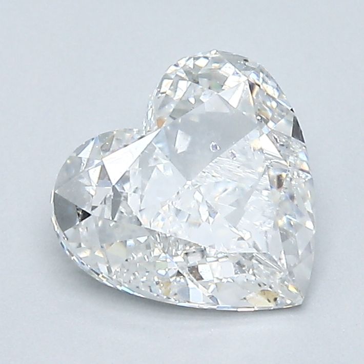 1.2 Carat