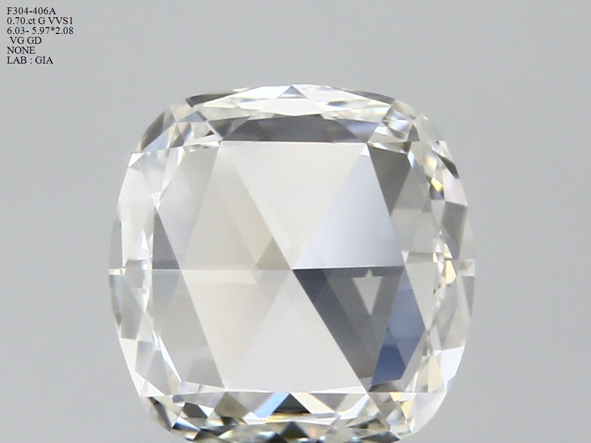 0.7 ct Rose Diamond