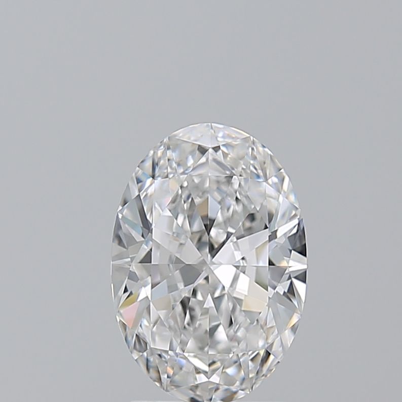 2.2 Carat