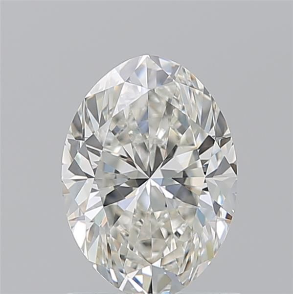 1.2 Carat