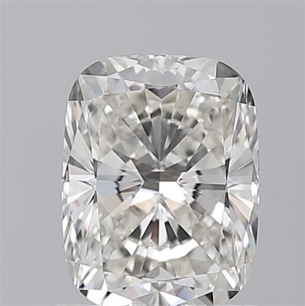 1.2 Carat
