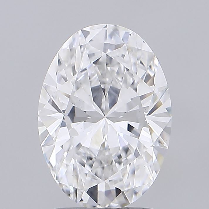 2.25 Carat