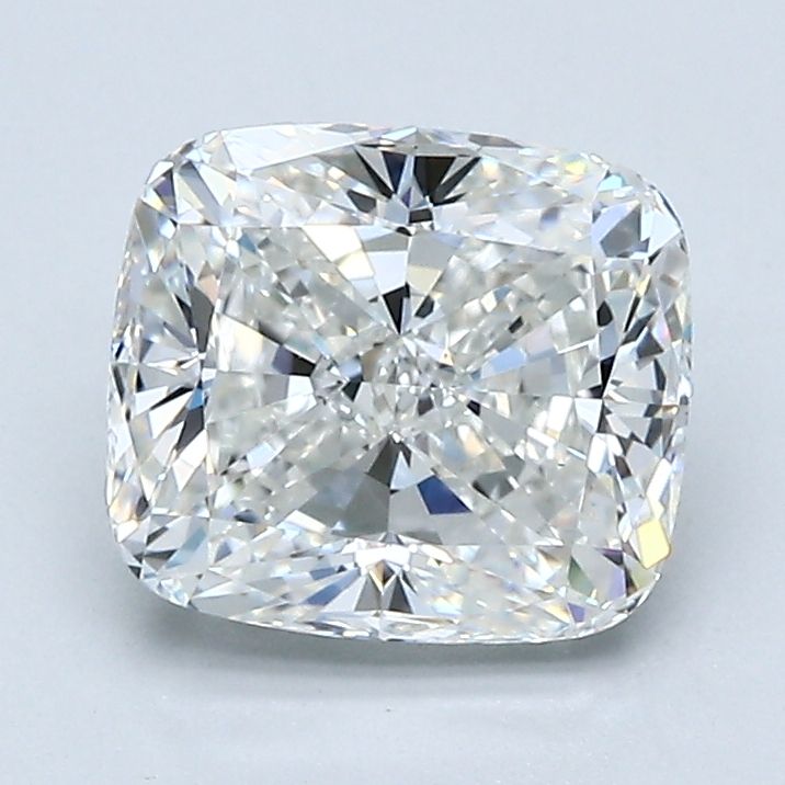 2.20 Carat