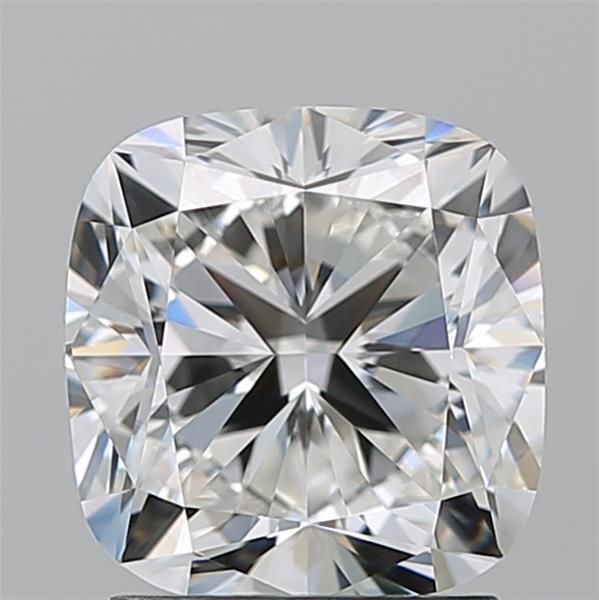 2.2 Carat