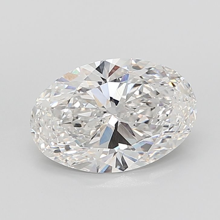 7.05 ct. oval Lab Grown Diamond front image