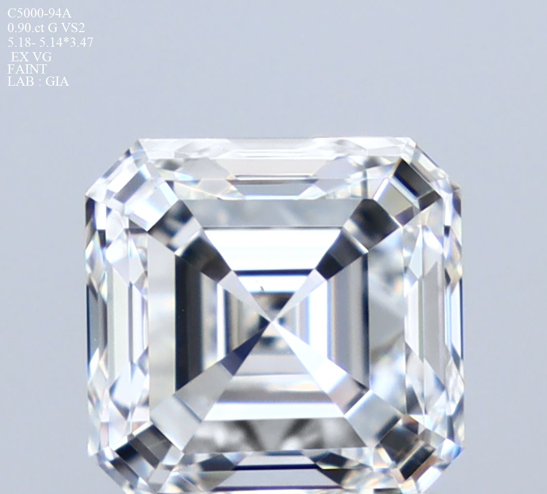 0.90 Carat