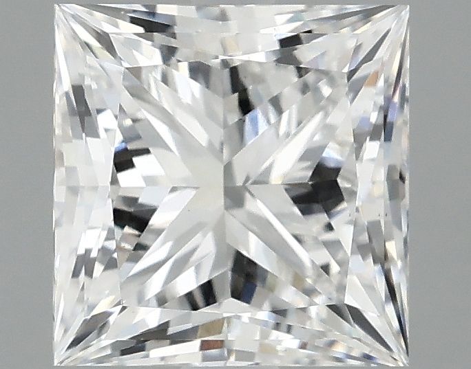 1.9 Carat