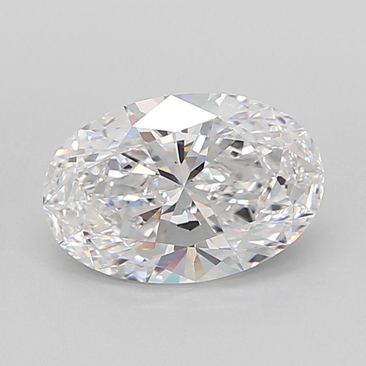 3.53 Carat