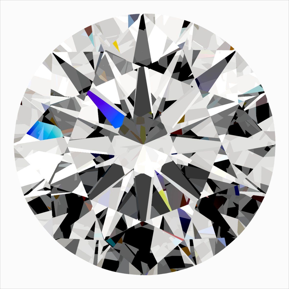 Round