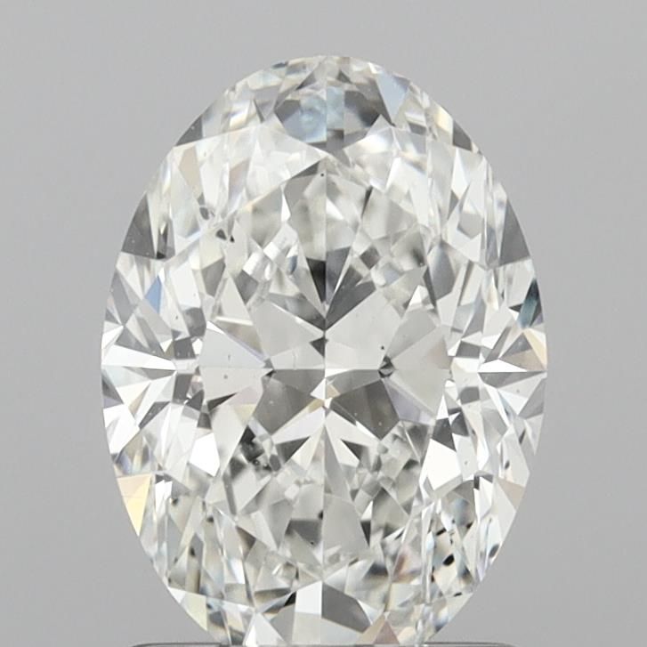 1.2 Carat
