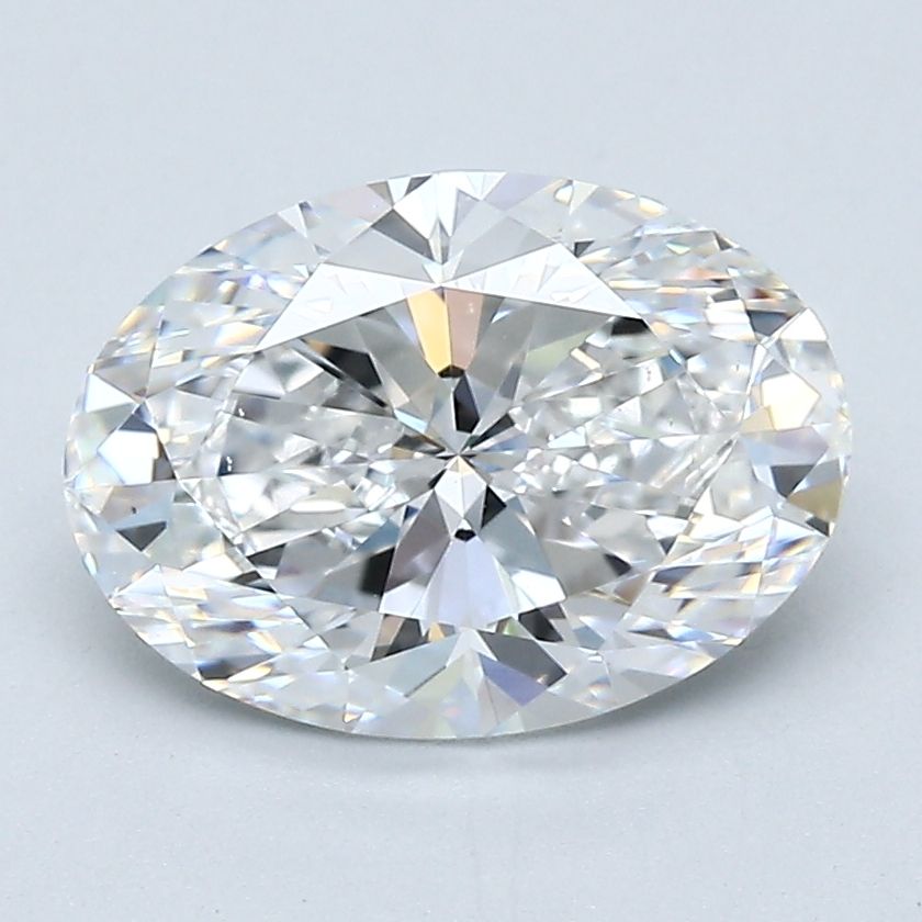 2.20 Carat