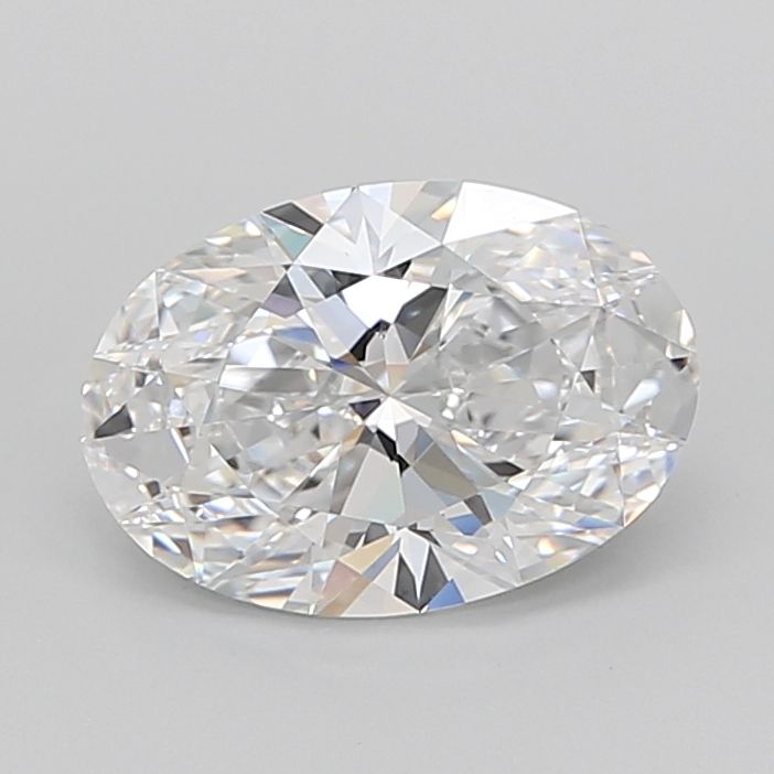 2.83 ct. oval Lab Grown Diamond front image