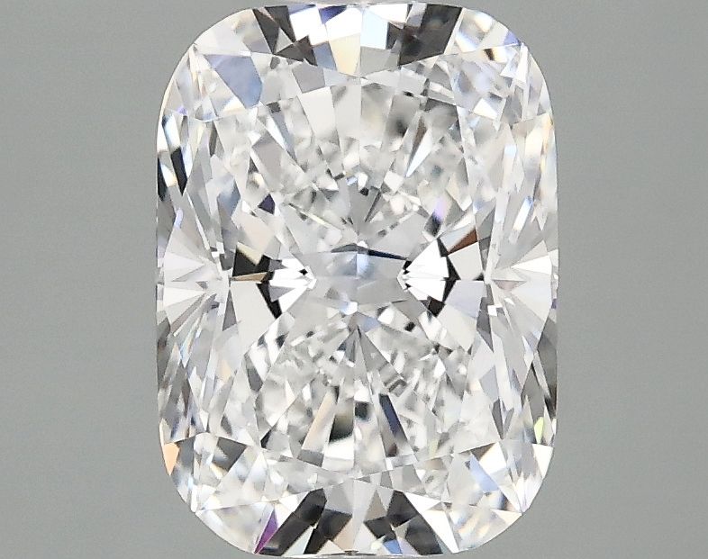 2.1 Carat